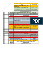 Rundown Orientasi LP Baru