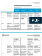 Matriz Comparativa de Métodos de Diagnóstico Organizacional - Flor Camacho