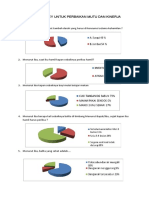 6.1.4.1 Diagram Survey Bab 6 2