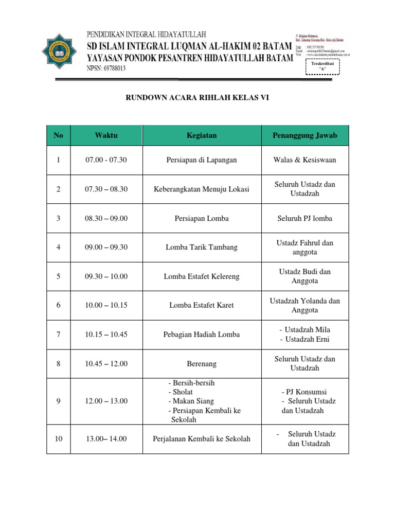 Rundown Acara Rihlah Kelas VI | PDF
