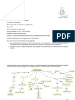 Actividad 2. Manifestaciones de Representación o Simbolización PDF