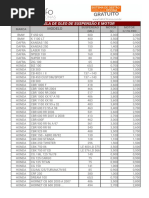 Vehicle Price Table for 2019-2016 | PDF | Motor Vehicle | Motorcycling