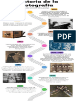 HISTORIA DE LA FOTOGRAFÍA-Leon Cardenas Silvia Jocelyn