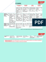 Speaking Assessment Rubrics PDF