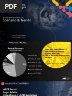 ABES IDC Estudo Mercado Brasileirode Software 2023 v02 Previa