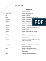 HTML Tags PDF