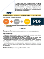 Estructura de Los Criterios de Evaluación