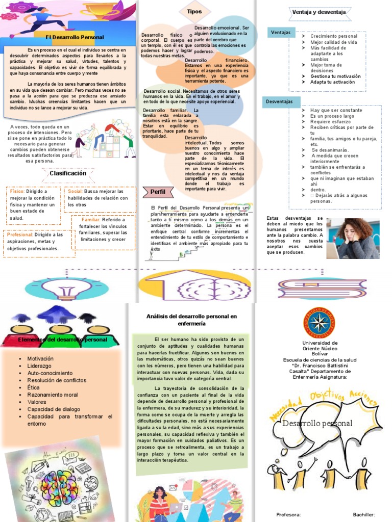 Claves para el Desarrollo Personal Efectivo | PDF | Desarrollo personal ...