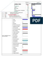 Cronograma Fisico Coasa A PDF