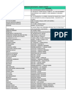 Base Comercios Ambato PDF