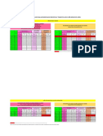 Tabla Dosificacion Suplementos de Hierro-2021 Actualizada PDF