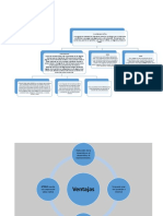 Diagrama de Procesos