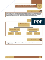 Analisis Program Radio