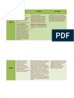 PDF Cuadro Comparativo Griegos y Romanos DL