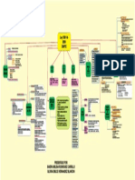 mapa conceptual..pdf