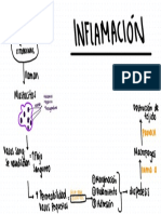 INFLAMACIÓN 