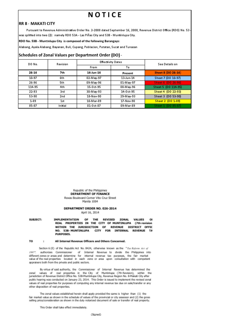 Zonal Values for RDO 53B Muntinlupa | PDF | Condominium | Property Law