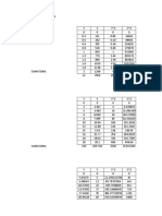 Regresion y Correlacion Tabla de Excel