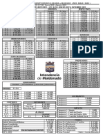 TABLA DE SUELDOS VIGENTE DESDE 01092022a28022023 - 0