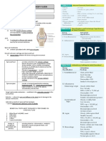 AUBF Synovial Fluid