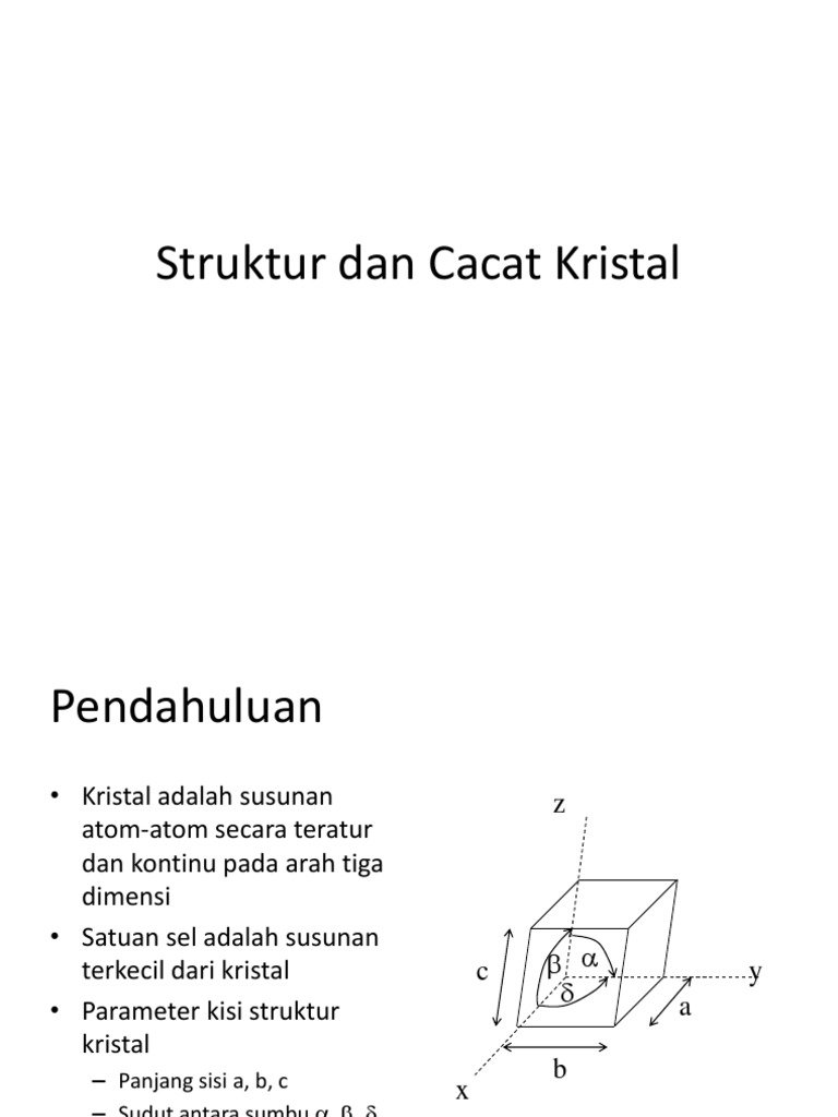 Struktur dan Cacat Kristal Terperinci | PDF