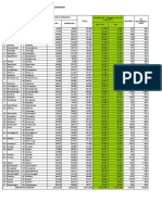 Estimasi PTM Dan Gif Tahun 2023-1