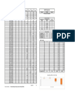 PC Demand Simulation