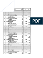 Jurnal Umum