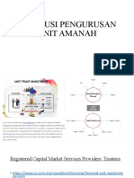 Institusi Pengurusan Unit Amanah