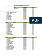 Pembagian Kelompok Ukk Xii PDF