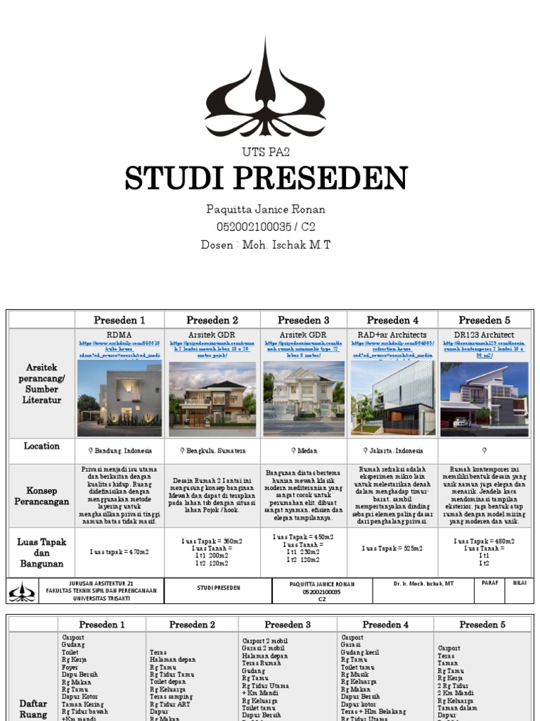 Preseden Rumah Dua Lantai | PDF
