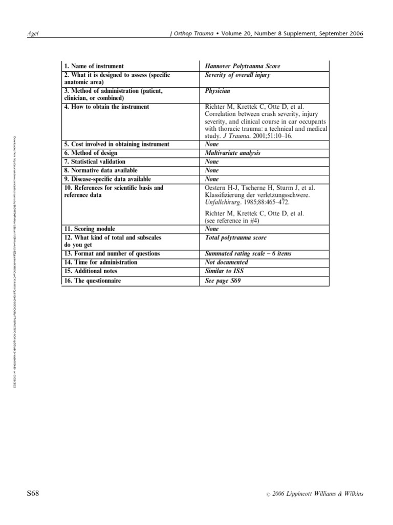Hannover Polytrauma Score.4 | PDF | Pelvis | Thorax
