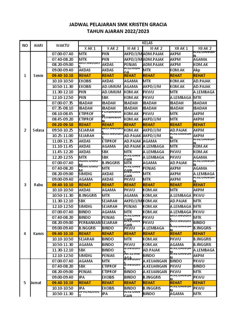 Jadwal SMK | PDF