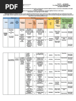 FIDP Reading and Writing | PDF | Learning | Literacy