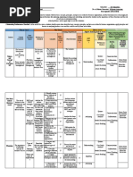 FIDP Reading and Writing | PDF | Learning | Literacy