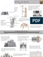Arquitectura Gótica: Duomo de Milán