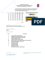 P2 Ac PDF