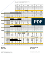 Jadwal KBM Plus Angklung SMPK Gracia 2022-2023