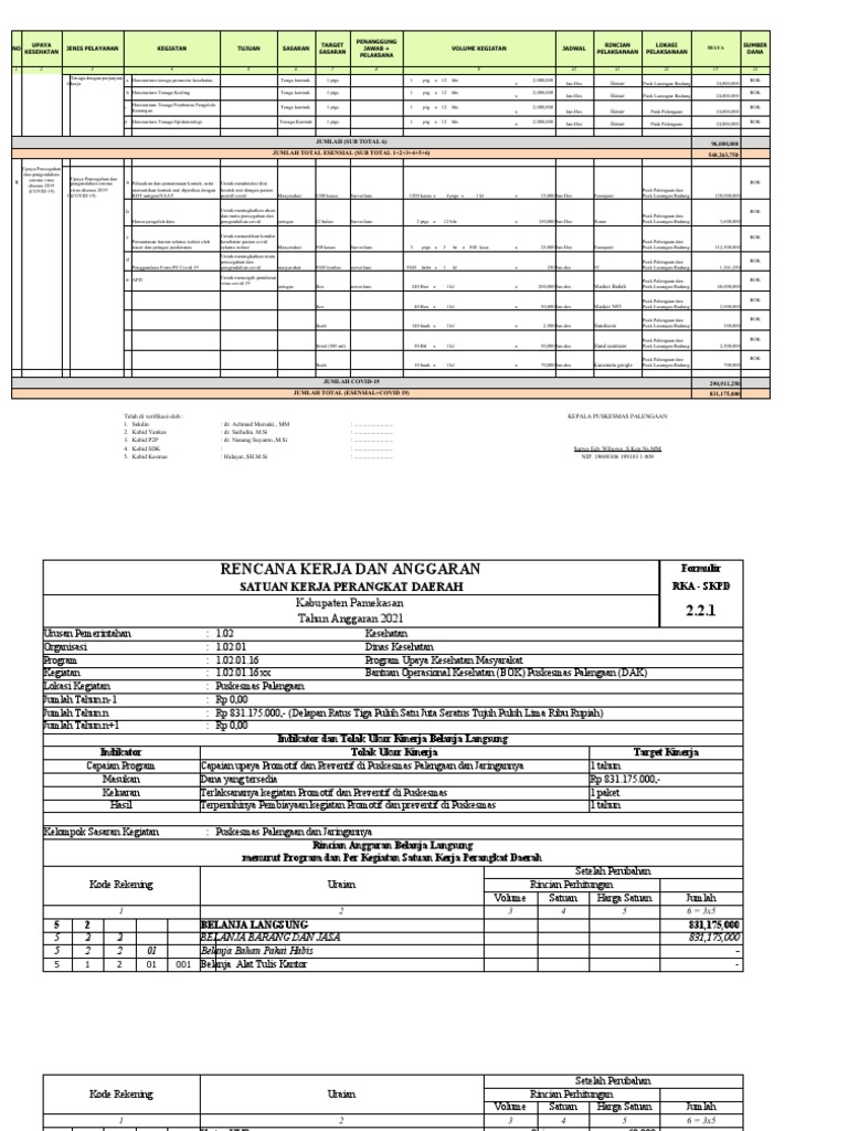 Rpk Bok Puskesmas Palengaan 2021 Pdf