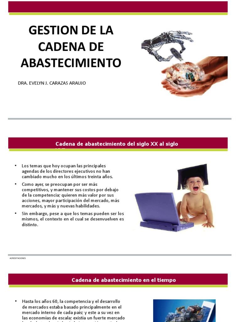 Gestion de La Cadena de Abastecimiento | PDF | Logística | Procesos de ...