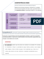 Competências ENEM: garantia da cidadania através do registro civil