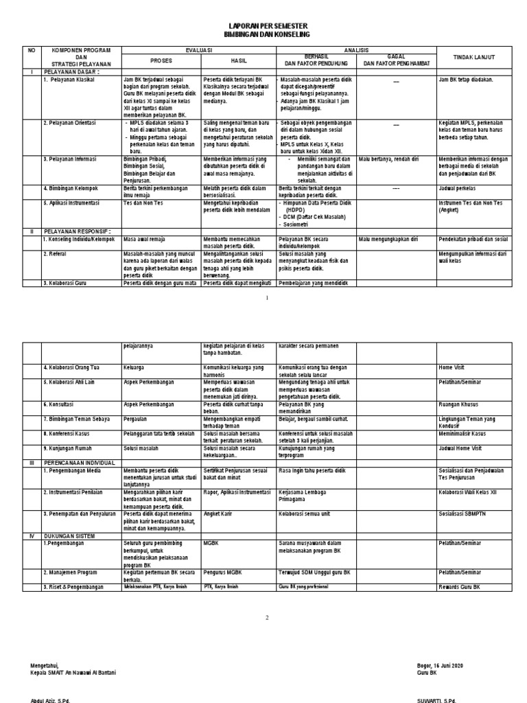 Laporan Layanan Bimbingan Konseling | PDF | Karier & Perkembangan
