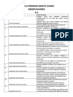 Observaciones 4a BJ 1er Tri