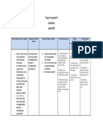 Tugas Individu Adaptif