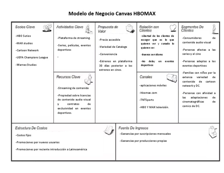Plan de Negocios Con Base en El Modelo Canvas | PDF