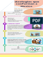 Infografía