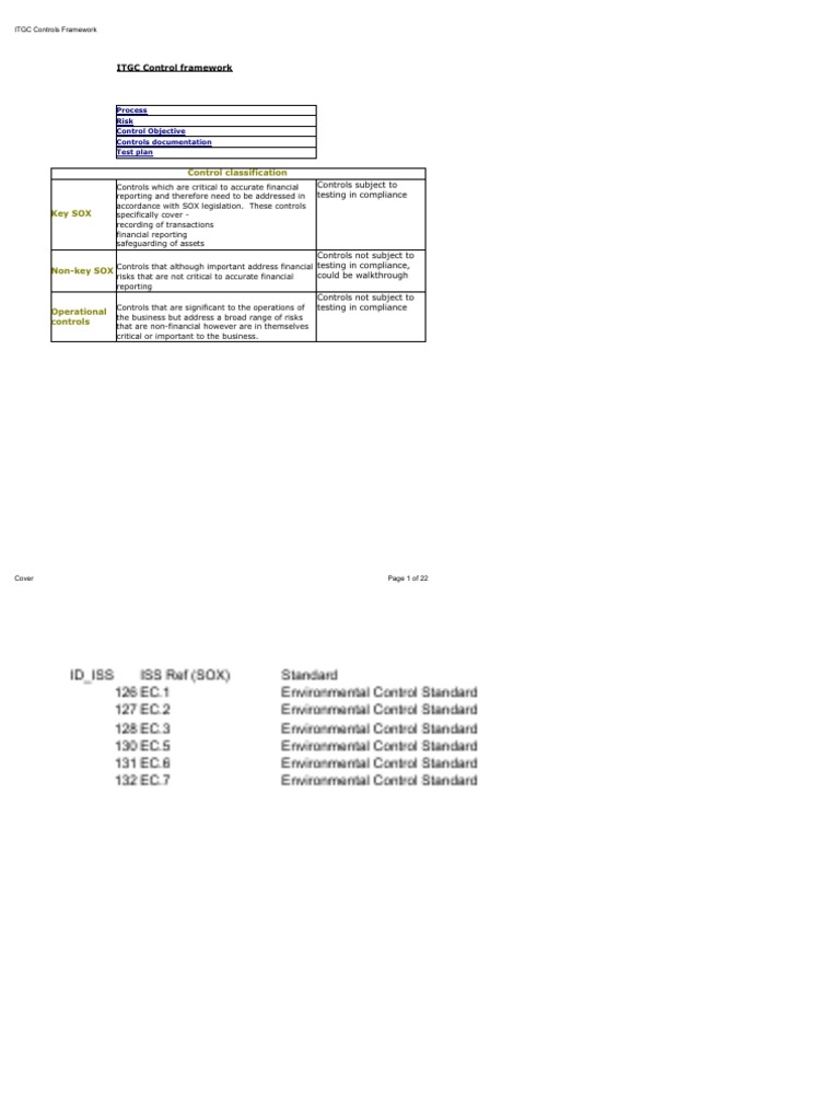 03-05.- Sox y ITGC Framework | PDF | Risk | Physical Security