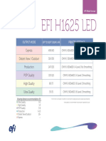 Efi h1625 Led Speed Chart