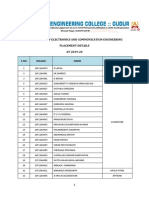 2.placements Data For Year 2019-20 PDF