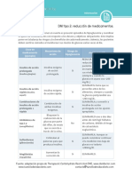 Reducción de Medicamentos DM e HTA.